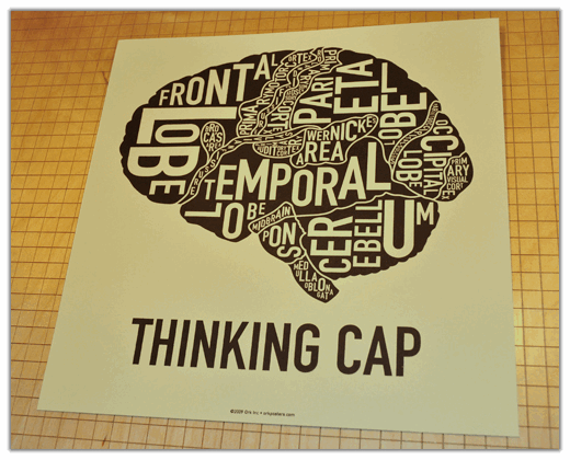 brain diagram screen print poster art neurology map